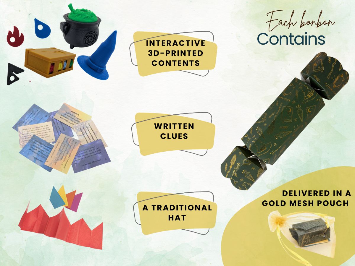 Infographic showing what each Bonbon Fusion Magic Christmas bonbon contains: interactive 3D-printed pieces including a cauldron, witch's hat and puzzle box, written clue cards, a traditional paper hat, all delivered in a gold mesh pouch