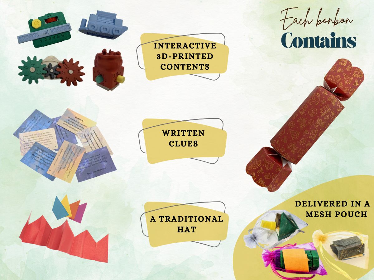 Santa’s Workshop bonbon contents: interactive 3D-printed puzzle pieces, written clues and a traditional paper hat, packed in a mesh pouch. Shown alongside a red and gold Christmas bonbon.
