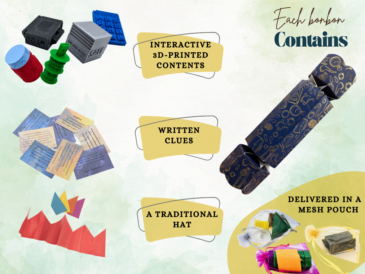 Infographic showing what each Bonbon Fusion Spies Christmas bonbon contains: interactive 3D-printed puzzle pieces, written clue cards, a traditional paper hat, all delivered in a mesh pouch